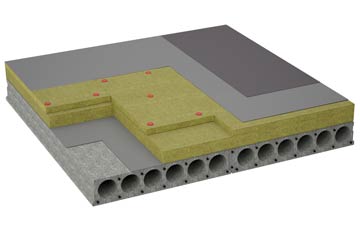 considerations of Findo Gask flat roofing insulation